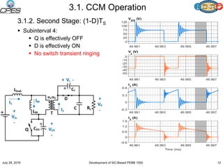 3.1. CCM Operation
3.1.2. Second Stage: (1-D)TS
 Subinterval 4:
 Q is effectively OFF
 D is effectively ON
 No switch transient ringing
July 28, 2016 12Development of SiC-Based PEBB 1000
 