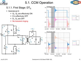 5.1. CCM Operation
5.1.1. First Stage: DTS
 Subinterval 2:
 Q1, Q2 are effectively ON
 D is effectively OFF
 D1, D2 are OFF
 No transient ringing
July 28, 2016 19Development of SiC-Based PEBB 1000
 