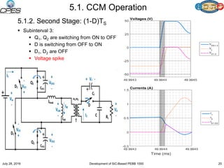5.1. CCM Operation
5.1.2. Second Stage: (1-D)TS
 Subinterval 3:
 Q1, Q2 are switching from ON to OFF
 D is switching from OFF to ON
 D1, D2 are OFF
 Voltage spike
July 28, 2016 20Development of SiC-Based PEBB 1000
 