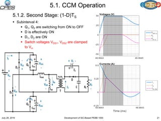 5.1. CCM Operation
5.1.2. Second Stage: (1-D)TS
 Subinterval 4:
 Q1, Q2 are switching from ON to OFF
 D is effectively ON
 D1, D2 are ON
 Switch voltages VDS1, VDS2 are clamped
to Vin
July 28, 2016 21Development of SiC-Based PEBB 1000
 
