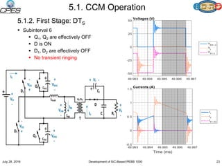 5.1. CCM Operation
5.1.2. First Stage: DTS
 Subinterval 6
 Q1, Q2 are effectively OFF
 D is ON
 D1, D2 are effectively OFF
 No transient ringing
July 28, 2016 23Development of SiC-Based PEBB 1000
 