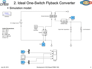 2. Ideal One-Switch Flyback Converter
 Simulation model:
July 28, 2016 4Development of SiC-Based PEBB 1000
 