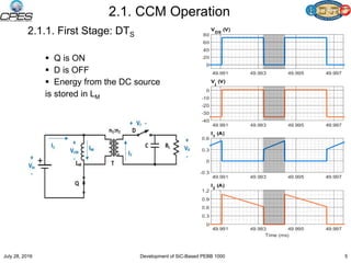 2.1. CCM Operation
2.1.1. First Stage: DTS
 Q is ON
 D is OFF
 Energy from the DC source
is stored in LM
July 28, 2016 5Development of SiC-Based PEBB 1000
 