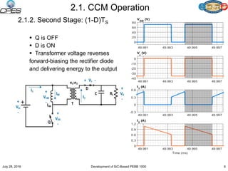 2.1. CCM Operation
2.1.2. Second Stage: (1-D)TS
 Q is OFF
 D is ON
 Transformer voltage reverses
forward-biasing the rectifier diode
and delivering energy to the output
July 28, 2016 6Development of SiC-Based PEBB 1000
 