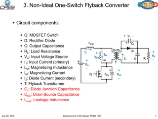 3. Non-Ideal One-Switch Flyback Converter
 Circuit components:
 Q: MOSFET Switch
 D: Rectifier Diode
 C: Output Capacitance
 RL: Load Resistance
 Vin: Input Voltage Source
 I1: Input Current (primary)
 LM: Magnetizing Inductance
 IM: Magnetizing Current
 I2: Diode Current (secondary)
 T: Flyback Transformer
 CJ: Diode Junction Capacitance
 CDS: Drain-Source Capacitance
 Lleak: Leakage Inductance
July 28, 2016 7Development of SiC-Based PEBB 1000
 