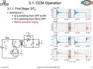 3.1. CCM Operation
3.1.1. First Stage: DTS
 Subinterval 1:
 Q is switching from OFF to ON
 D is switching from ON to OFF
 Switch transient ringing
July 28, 2016 9Development of SiC-Based PEBB 1000
 