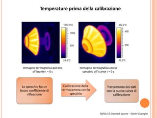 30/01/12 Seduta di Laurea – Daniel Guariglia
Temperature prima della calibrazione
Lo specchio ha un
basso coefficiente di
riflessione
Calibrazione della
termocamera con lo
specchio
Trattamento dei dati
con la nuova curva di
calibrazione
Immagine termografica dall’alto
all’istante t = 0 s
Immagine termografica con lo
specchio all’istante t = 0 s
 