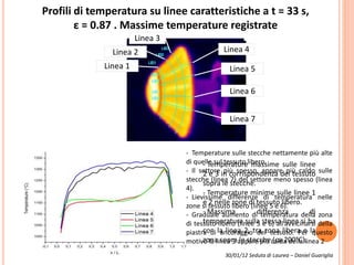 - Temperature massime sulle linee
2 e 3 in corrispondenza del tessuto
sopra le stecche.
- Temperature minime sulle linee 1
e 2 nelle zone di tessuto libero.
- Massima differenza di
temperatura sulla stessa linea si ha
con la linea 2, tra zona libera e la
zona sopra le stecche (ca 200°C).
Profili di temperatura su linee caratteristiche a t = 33 s,
ε = 0.87 . Massime temperature registrate
Linea 4
Linea 5
Linea 6
Linea 7
Linea 3
Linea 2
Linea 1
30/01/12 Seduta di Laurea – Daniel Guariglia
- Temperature sulle stecche nettamente più alte
di quelle sul tessuto libero.
- Il settore più spesso, appare più caldo sulle
stecche (linea 7) del settore meno spesso (linea
4).
- Lievissime differenze di temperatura nelle
zone si tessuto libero (linee 5 e 6).
- Graduale aumento di temperatura della zona
di tessuto libero (linee 5 e 6) all’avvicinarsi della
piastra di ancoraggio del tessuto. Per questo
motivo la linea 3 appare più calda della linea 2
 
