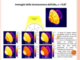 Immagini della termocamera dall’alto, ε = 0.87
Campo di vista
dall’alto
III IV
II I
Campo di vista riflesso sullo
specchio
II
I
IV
t = 0 s t = 33 s t = 274 s
t = 284 s t = 291 s t = 324 s
- Il punto di ristagno appare
più freddo perché la vernice
ha una emissività minore del
materiale non verniciato.
- In fase di raffreddamento il
punto di ristagno è
effettivamente più caldo del
resto del nose poiché
emettendo di meno si
raffredda più lentamente
- Negli istanti finali si vede
una differenza di temperatura
tra il settore I (più spesso) ed i
settori II e IV (più sottili).
 