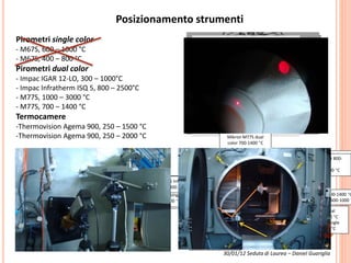 30/01/12 Seduta di Laurea – Daniel Guariglia
Posizionamento strumenti
Pirometri single color
- M67S, 600 – 1000 °C
- M67S, 400 – 800 °C
Pirometri dual color
- Impac IGAR 12-LO, 300 – 1000°C
- Impac Infratherm ISQ 5, 800 – 2500°C
- M77S, 1000 – 3000 °C
- M77S, 700 – 1400 °C
Termocamere
-Thermovision Agema 900, 250 – 1500 °C
-Thermovision Agema 900, 250 – 2000 °C
Mikron M77 dual color 700-1400 °C
Mikron M67 single color 600-1000 °
Impac IGAR dual color 300-1000 °C
Mikron M67 single color 400-800 °C
Impac Infratherm
ISQ5 dual color 800-
2500 °C
Mikron M77 dual
color 1000-3000 °C
Impac IGAR dual
color 300-1000 °C
Mikron M67 single
color 400-800 °C
Mikron M77 dual
color 700-1400 °C
Mikron M67 single
color 600-1000 °C
Impac Infratherm ISQ5 dual color 800-
2500 °C
Mikron M77 dual color 1000-3000 °C
Mikron M77S dual
color 1000-3000 °C
IMPAC IGAR dual color
300-1000 °C
Mikron M77S dual
color 700-1400 °C
IMPAC ISQ5 Infratherm
dual color 800-2500 °C
 
