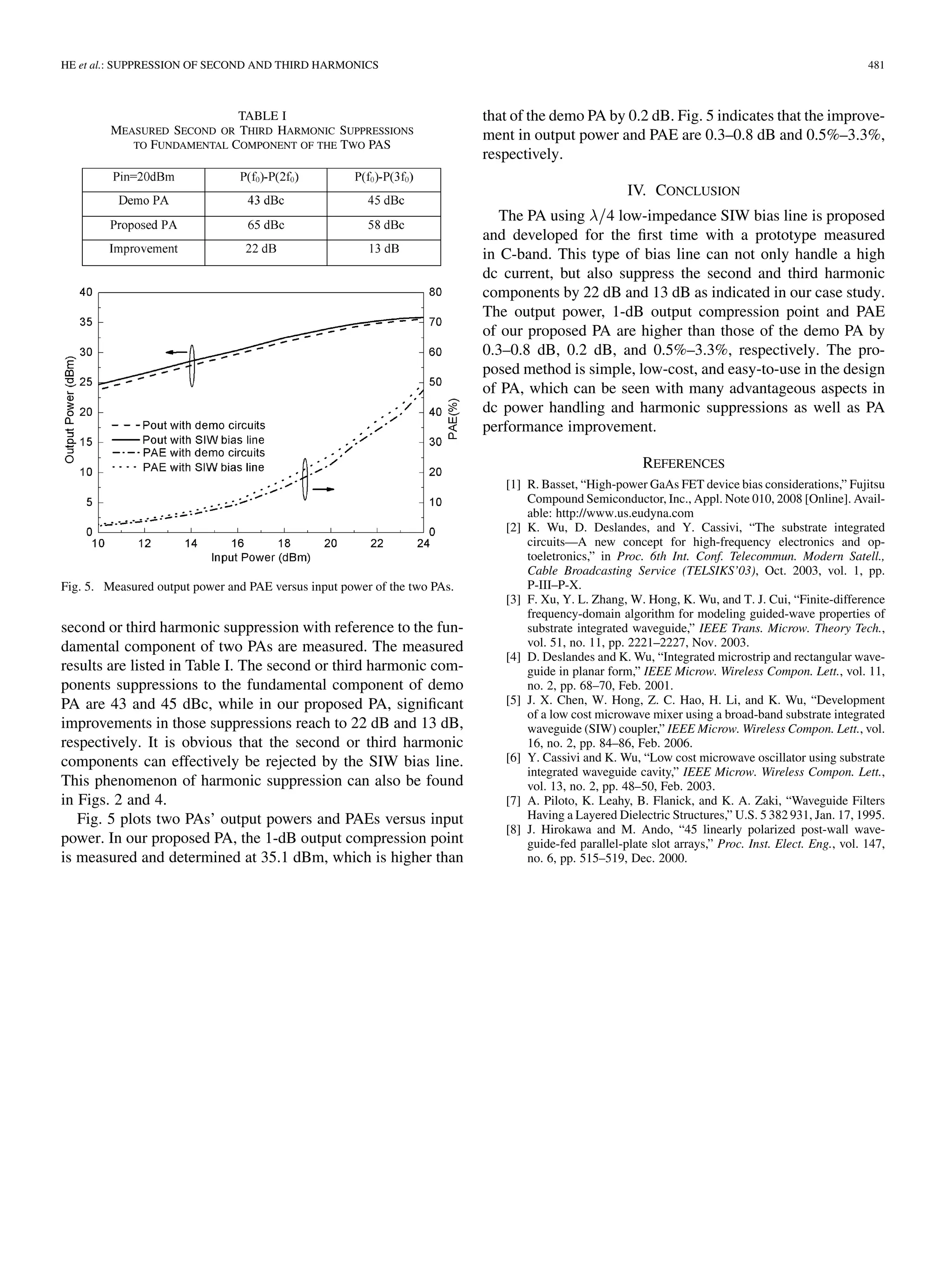 Suppression of Second and Third Harmonics Using lambda 4 Low-Impedance ...