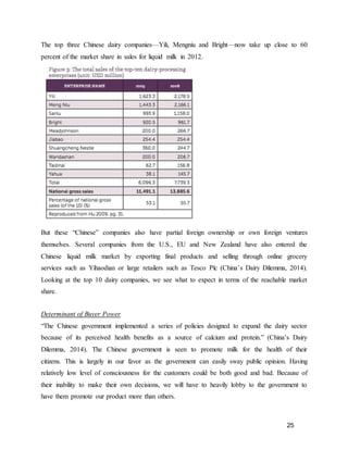 25
The top three Chinese dairy companies—Yili, Mengniu and Bright—now take up close to 60
percent of the market share in sales for liquid milk in 2012.
But these “Chinese” companies also have partial foreign ownership or own foreign ventures
themselves. Several companies from the U.S., EU and New Zealand have also entered the
Chinese liquid milk market by exporting final products and selling through online grocery
services such as Yihaodian or large retailers such as Tesco Plc (China’s Dairy Dilemma, 2014).
Looking at the top 10 dairy companies, we see what to expect in terms of the reachable market
share.
Determinant of Buyer Power
“The Chinese government implemented a series of policies designed to expand the dairy sector
because of its perceived health benefits as a source of calcium and protein.” (China’s Dairy
Dilemma, 2014). The Chinese government is seen to promote milk for the health of their
citizens. This is largely in our favor as the government can easily sway public opinion. Having
relatively low level of consciousness for the customers could be both good and bad. Because of
their inability to make their own decisions, we will have to heavily lobby to the government to
have them promote our product more than others.
 