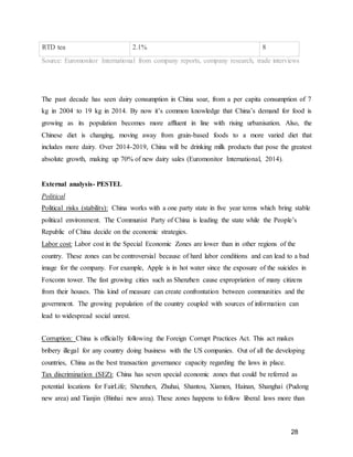 28
RTD tea 2.1% 8
Source: Euromonitor International from company reports, company research, trade interviews
The past decade has seen dairy consumption in China soar, from a per capita consumption of 7
kg in 2004 to 19 kg in 2014. By now it’s common knowledge that China’s demand for food is
growing as its population becomes more affluent in line with rising urbanisation. Also, the
Chinese diet is changing, moving away from grain-based foods to a more varied diet that
includes more dairy. Over 2014-2019, China will be drinking milk products that pose the greatest
absolute growth, making up 70% of new dairy sales (Euromonitor International, 2014).
External analysis- PESTEL
Political
Political risks (stability): China works with a one party state in five year terms which bring stable
political environment. The Communist Party of China is leading the state while the People’s
Republic of China decide on the economic strategies.
Labor cost: Labor cost in the Special Economic Zones are lower than in other regions of the
country. These zones can be controversial because of hard labor conditions and can lead to a bad
image for the company. For example, Apple is in hot water since the exposure of the suicides in
Foxconn tower. The fast growing cities such as Shenzhen cause expropriation of many citizens
from their houses. This kind of measure can create confrontation between communities and the
government. The growing population of the country coupled with sources of information can
lead to widespread social unrest.
Corruption: China is officially following the Foreign Corrupt Practices Act. This act makes
bribery illegal for any country doing business with the US companies. Out of all the developing
countries, China as the best transaction governance capacity regarding the laws in place.
Tax discrimination (SEZ): China has seven special economic zones that could be referred as
potential locations for FairLife; Shenzhen, Zhuhai, Shantou, Xiamen, Hainan, Shanghai (Pudong
new area) and Tianjin (Binhai new area). These zones happens to follow liberal laws more than
 