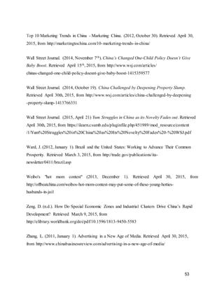 53
Top 10 Marketing Trends in China - Marketing China. (2012, October 30). Retrieved April 30,
2015, from http://marketingtochina.com/10-marketing-trends-in-china/
Wall Street Journal. (2014, November 7th). China’s Changed One-Child Policy Doesn’t Give
Baby Boost. Retrieved April 15th, 2015, from http://www.wsj.com/articles/
chinas-changed-one-child-policy-doesnt-give-baby-boost-1415359577
Wall Street Journal. (2014, October 19). China Challenged by Deepening Property Slump.
Retrieved April 30th, 2015, from http://www.wsj.com/articles/china-challenged-by-deepening
-property-slump-1413766331
Wall Street Journal. (2015, April 21) Yum Struggles in China as its Novelty Fades out. Retrieved
April 30th, 2015, from https://ilearn.csumb.edu/pluginfile.php/451989/mod_resource/content
/1/Yum%20Struggles%20in%20China%20as%20Its%20Novelty%20Fades%20-%20WSJ.pdf
Ward, J. (2012, January 1). Brazil and the United States: Working to Advance Their Common
Prosperity. Retrieved March 3, 2015, from http://trade.gov/publications/ita-
newsletter/0411/brazil.asp
Weibo's "hot mom contest" (2013, December 1). Retrieved April 30, 2015, from
http://offbeatchina.com/weibos-hot-mom-contest-may-put-some-of-these-young-hotties-
husbands-in-jail
Zeng, D. (n.d.). How Do Special Economic Zones and Industrial Clusters Drive China’s Rapid
Development? Retrieved March 9, 2015, from
http://elibrary.worldbank.org/doi/pdf/10.1596/1813-9450-5583
Zhang, L. (2011, January 1). Advertising in a New Age of Media. Retrieved April 30, 2015,
from http://www.chinabusinessreview.com/advertising-in-a-new-age-of-media/
 
