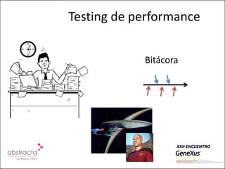 Testing de performance


            Bitácora
 