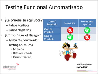 Testing Funcional Automatizado

• ¿La prueba se equivoca?      Casos/                  Lo que tuvo
                                          Lo que dio
  – Falsos Positivos          Resultado                  que dar

  – Falsos Negativos        Caso de
                            Prueba 1
• ¿Cómo Bajar el Riesgo?    Caso de
                            Prueba 2
  – Ambiente Controlado
  – Testing a si mismo
     • Mutación
     • Datos de entrada
     • Parametrización
 