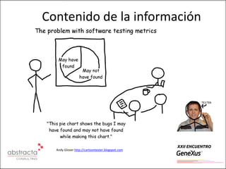 Contenido de la información




  Andy Glover http://cartoontester.blogspot.com
 