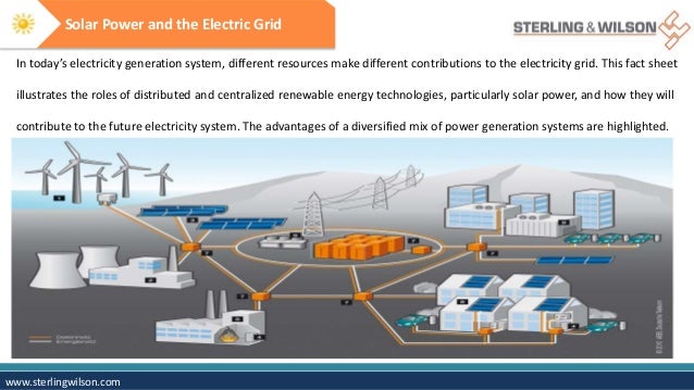 solar power the future of energy essay solar power the future of energy essay