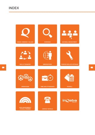 OVERVIEW NATIONAL RECRUITMENT
SKILLS TRANSFER IMMIGRATIONS FOREIGN SKILLED ARTISANS
OPERATIONS TIME AND ATTENDANCE PAYROLL
VISION // MISSION // VALUES
OUR UNASHAMEDLY
ETHICAL PROMISE CONTACT DETAILS
INDEX
 