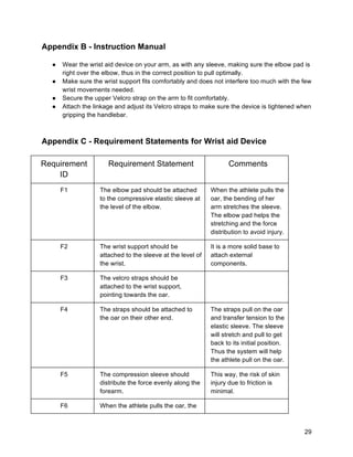 29
Appendix B - Instruction Manual
● Wear the wrist aid device on your arm, as with any sleeve, making sure the elbow pad is
right over the elbow, thus in the correct position to pull optimally.
● Make sure the wrist support fits comfortably and does not interfere too much with the few
wrist movements needed.
● Secure the upper Velcro strap on the arm to fit comfortably.
● Attach the linkage and adjust its Velcro straps to make sure the device is tightened when
gripping the handlebar.
Appendix C - Requirement Statements for Wrist aid Device
Requirement
ID
Requirement Statement Comments
F1 The elbow pad should be attached
to the compressive elastic sleeve at
the level of the elbow.
When the athlete pulls the
oar, the bending of her
arm stretches the sleeve.
The elbow pad helps the
stretching and the force
distribution to avoid injury.
F2 The wrist support should be
attached to the sleeve at the level of
the wrist.
It is a more solid base to
attach external
components.
F3 The velcro straps should be
attached to the wrist support,
pointing towards the oar.
F4 The straps should be attached to
the oar on their other end.
The straps pull on the oar
and transfer tension to the
elastic sleeve. The sleeve
will stretch and pull to get
back to its initial position.
Thus the system will help
the athlete pull on the oar.
F5 The compression sleeve should
distribute the force evenly along the
forearm.
This way, the risk of skin
injury due to friction is
minimal.
F6 When the athlete pulls the oar, the
 
