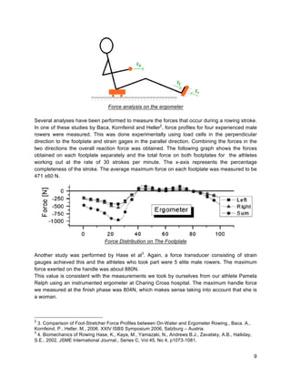 9
Force analysis on the ergometer
Several analyses have been performed to measure the forces that occur during a rowing stroke.
In one of these studies by Baca, Kornfeind and Heller2
, force profiles for four experienced male
rowers were measured. This was done experimentally using load cells in the perpendicular
direction to the footplate and strain gages in the parallel direction. Combining the forces in the
two directions the overall reaction force was obtained. The following graph shows the forces
obtained on each footplate separately and the total force on both footplates for the athletes
working out at the rate of 30 strokes per minute. The x-axis represents the percentage
completeness of the stroke. The average maximum force on each footplate was measured to be
471 ±60 N.
Force Distribution on The Footplate
Another study was performed by Hase et al3
. Again, a force transducer consisting of strain
gauges achieved this and the athletes who took part were 5 elite male rowers. The maximum
force exerted on the handle was about 880N.
This value is consistent with the measurements we took by ourselves from our athlete Pamela
Relph using an instrumented ergometer at Charing Cross hospital. The maximum handle force
we measured at the finish phase was 804N, which makes sense taking into account that she is
a woman.
2
3. Comparison of Foot-Stretcher Force Profiles between On-Water and Ergometer Rowing., Baca. A.,
Kornfeind. P., Heller. M., 2006. XXIV ISBS Symposium 2006, Salzburg – Austria.
3
4. Biomechanics of Rowing Hase, K., Kaya, M., Yamazaki, N., Andrews B.J., Zavatsky, A.B., Halliday,
S.E., 2002, JSME International Journal., Series C, Vol 45, No 4, p1073-1081.
 