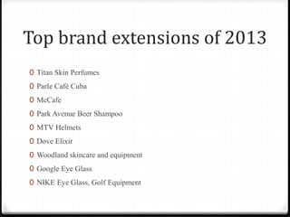 Top brand extensions of 2013
0 Titan Skin Perfumes
0 Parle Café Cuba
0 McCafe
0 Park Avenue Beer Shampoo
0 MTV Helmets
0 Dove Elixir
0 Woodland skincare and equipment
0 Google Eye Glass
0 NIKE Eye Glass, Golf Equipment
 