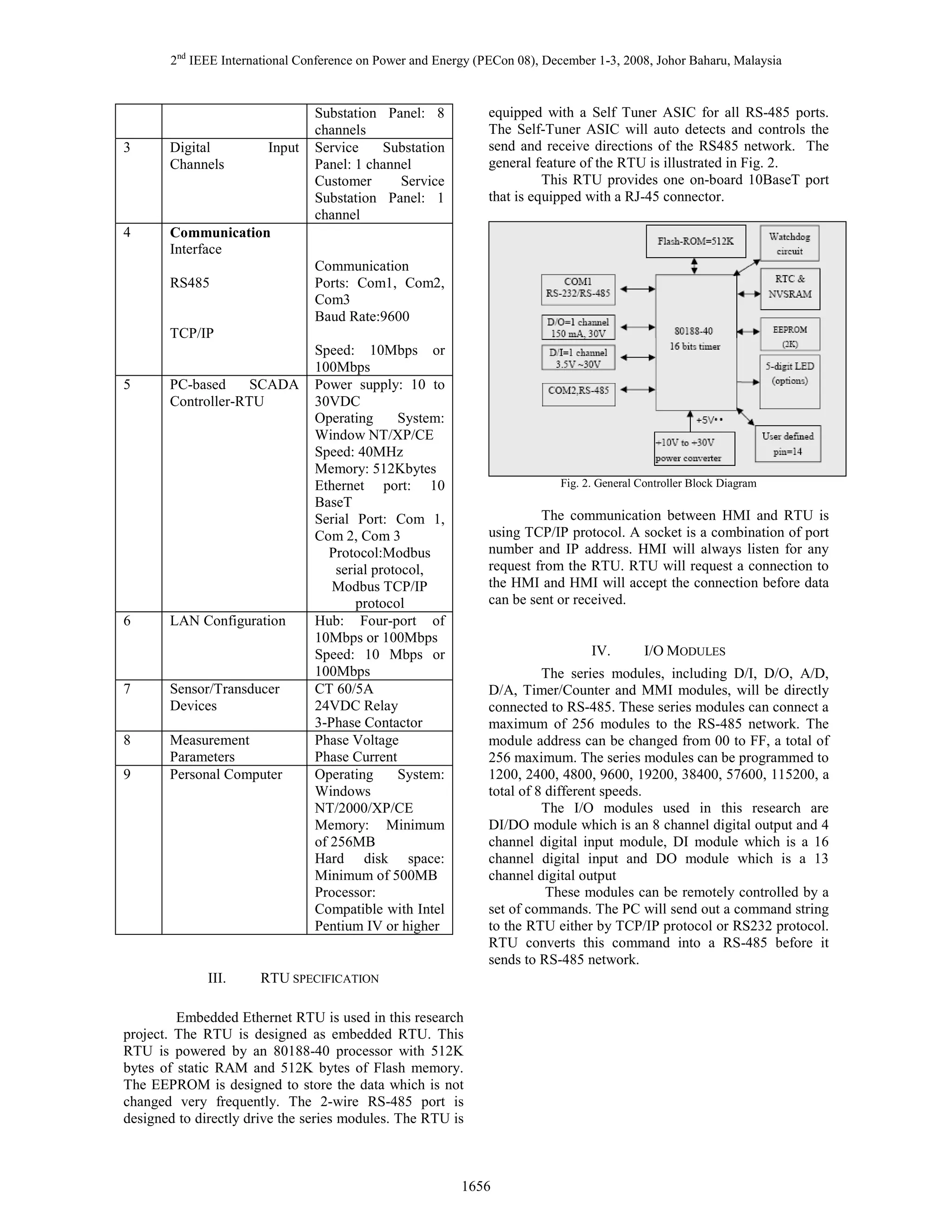 2nd IEEE International Conference on Power and Energy (PECon 08), December 1-3, 2008, Johor Baharu, Malaysia

3

Digital
Channels

Input

4

equipped with a Self Tuner ASIC for all RS-485 ports.
The Self-Tuner ASIC will auto detects and controls the
send and receive directions of the RS485 network. The
general feature of the RTU is illustrated in Fig. 2.
This RTU provides one on-board 10BaseT port
that is equipped with a RJ-45 connector.

Substation Panel: 8
channels
Service
Substation
Panel: 1 channel
Customer
Service
Substation Panel: 1
channel

Communication
Interface
Communication
Ports: Com1, Com2,
Com3
Baud Rate:9600

RS485

TCP/IP

5

6

PC-based
SCADA
Controller-RTU

LAN Configuration

7

Sensor/Transducer
Devices

8

Measurement
Parameters
Personal Computer

9

III.

Speed: 10Mbps or
100Mbps
Power supply: 10 to
30VDC
Operating
System:
Window NT/XP/CE
Speed: 40MHz
Memory: 512Kbytes
Ethernet port: 10
BaseT
Serial Port: Com 1,
Com 2, Com 3
Protocol:Modbus
serial protocol,
Modbus TCP/IP
protocol
Hub: Four-port of
10Mbps or 100Mbps
Speed: 10 Mbps or
100Mbps
CT 60/5A
24VDC Relay
3-Phase Contactor
Phase Voltage
Phase Current
Operating
System:
Windows
NT/2000/XP/CE
Memory: Minimum
of 256MB
Hard disk space:
Minimum of 500MB
Processor:
Compatible with Intel
Pentium IV or higher

Fig. 2. General Controller Block Diagram

The communication between HMI and RTU is
using TCP/IP protocol. A socket is a combination of port
number and IP address. HMI will always listen for any
request from the RTU. RTU will request a connection to
the HMI and HMI will accept the connection before data
can be sent or received.

IV.

I/O MODULES

The series modules, including D/I, D/O, A/D,
D/A, Timer/Counter and MMI modules, will be directly
connected to RS-485. These series modules can connect a
maximum of 256 modules to the RS-485 network. The
module address can be changed from 00 to FF, a total of
256 maximum. The series modules can be programmed to
1200, 2400, 4800, 9600, 19200, 38400, 57600, 115200, a
total of 8 different speeds.
The I/O modules used in this research are
DI/DO module which is an 8 channel digital output and 4
channel digital input module, DI module which is a 16
channel digital input and DO module which is a 13
channel digital output
These modules can be remotely controlled by a
set of commands. The PC will send out a command string
to the RTU either by TCP/IP protocol or RS232 protocol.
RTU converts this command into a RS-485 before it
sends to RS-485 network.

RTU SPECIFICATION

Embedded Ethernet RTU is used in this research
project. The RTU is designed as embedded RTU. This
RTU is powered by an 80188-40 processor with 512K
bytes of static RAM and 512K bytes of Flash memory.
The EEPROM is designed to store the data which is not
changed very frequently. The 2-wire RS-485 port is
designed to directly drive the series modules. The RTU is

1656

 