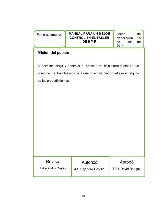 Jefe De Taller Automotriz Jefe De Taller Automotriz