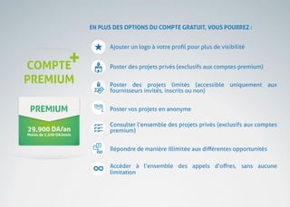 Rhinotenders.com - Offre De Service