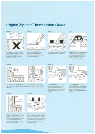 ZIPDRAIN_The_Subsoil_Drainage_Solution_2