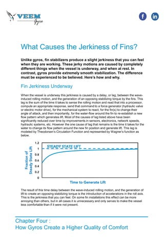 Chapter Four :
How Gyros Create a Higher Quality of Comfort
What Causes the Jerkiness of Fins?
Unlike gyros, fin stabilizers produce a slight jerkiness that you can feel
when they are working. These jerky motions are caused by completely
different things when the vessel is underway, and when at rest. In
contrast, gyros provide extremely smooth stabilization. The difference
must be experienced to be believed. Here’s how and why.
Fin Jerkiness Underway
When the vessel is underway this jerkiness is caused by a delay, or lag, between the wave-
induced rolling motion, and the generation of an opposing stabilizing torque by the fins. This
lag is the sum of the time it takes to sense the rolling motion and read that into a processor,
compute an appropriate response, send that command to a force generator (hydraulic valve
or electric motor drive), for the mechanical system to react, for the fin(s) to change their
angle of attack, and then importantly, for the water-flow around the fin to re-establish a new
flow pattern which generates lift. Most of the causes of lag listed above have been
significantly reduced over time by improvements in sensors, electronics, network speeds,
hydraulic systems, etc. However the one cause of lag that remains is the time it takes for the
water to change its flow pattern around the new fin position and generate lift. This lag is
modeled by Theodorsen’s Circulation Function and represented by Wagner’s function as
below.
The result of this time delay between the wave-induced rolling motion, and the generation of
lift to create an opposing stabilizing torque is the introduction of accelerations in the roll axis.
This is the jerkiness that you can feel. On some fin installations this effect can be more
annoying than others, but in all cases it is unnecessary and only serves to make the vessel
less comfortable than if it were not present.
 