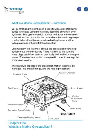 What is a Marine Gyrostabilizer? …continued
So, by arranging the gimbals in a specific way, a roll stabilizing
device is created using the naturally occurring physics of gyro-
dynamics. This gyro-dynamics requires no further intervention in
order to function…except in the case where the stabilizing torque
created is less than the wave induced rolling torque and the
rolling motion is not completely attenuated.
Unfortunately, this is almost always the case as all mechanical
devices have limited capacity. There is a limit to the size and
mass of gyrostabilizer that can practically be installed in any given
vessel. Therefore, intervention is required in order to manage the
precession rotation.
There are two aspects of the precession motion that must be
managed; the angular range, and the rate of precession.
Chapter One :
What is a Marine Gyrostabilizer?
 