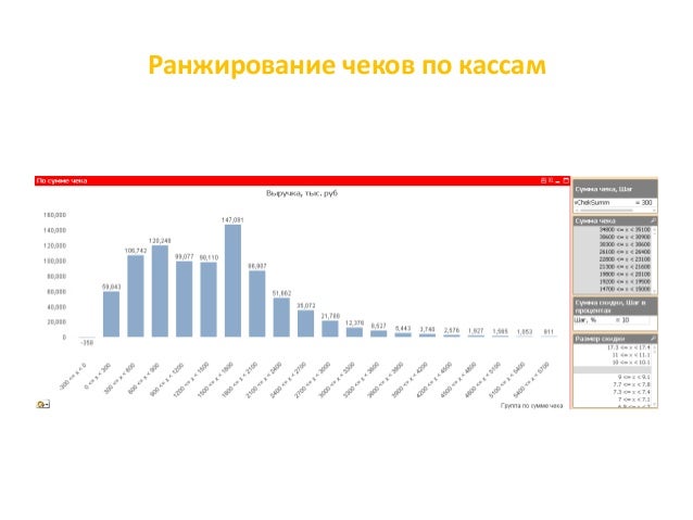 Софт вест домино