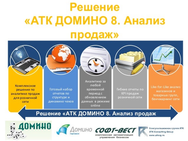 Модуль вест логистика