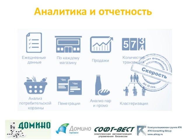 Модуль вест логистика