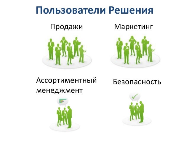 Софт вест домино