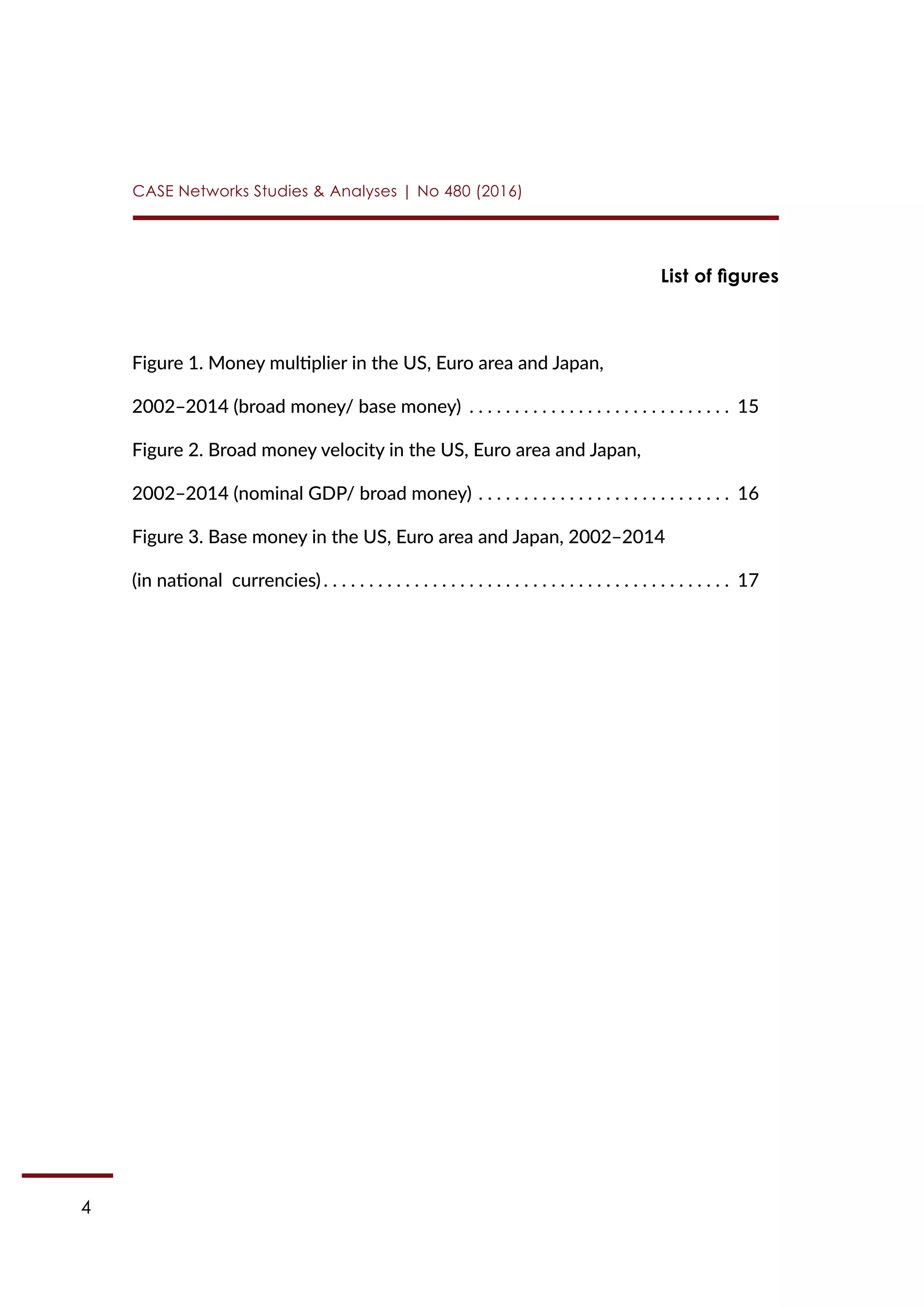 4
CASE Networks Studies & Analyses | No 480 (2016)
List of figures
Figure 1. Money multiplier in the US, Euro area and Japan,
2002–2014 (broad money/ base money) .  .  .  .  .  .  .  .  .  .  .  .  .  .  .  .  .  .  .  .  .  .  .  .  .  .  .  .  . 15
Figure 2. Broad money velocity in the US, Euro area and Japan,
2002–2014 (nominal GDP/ broad money).  .  .  .  .  .  .  .  .  .  .  .  .  .  .  .  .  .  .  .  .  .  .  .  .  .  .  . 16
Figure 3. Base money in the US, Euro area and Japan, 2002–2014
(in national currencies). .  .  .  .  .  .  .  .  .  .  .  .  .  .  .  .  .  .  .  .  .  .  .  .  .  .  .  .  .  .  .  .  .  .  .  .  .  .  .  .  .  .  .  . 17
 
