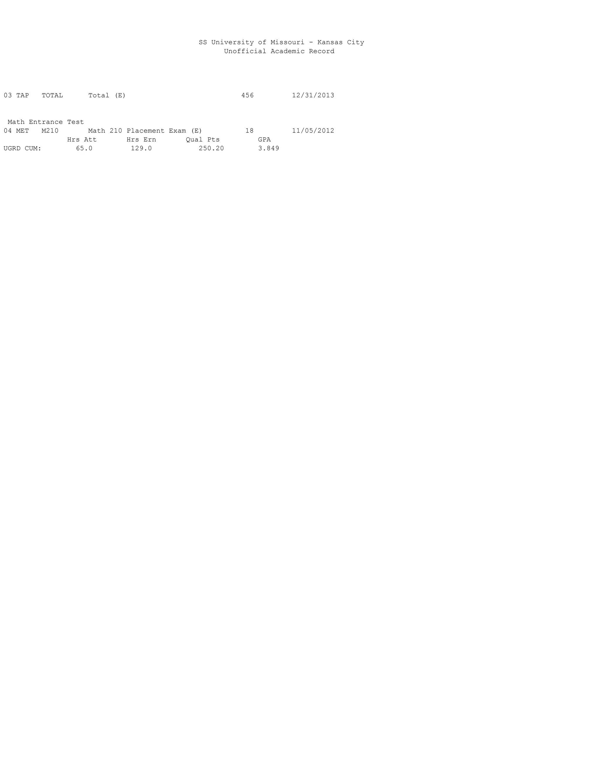 03 TAP TOTAL Total (E) 456 12/31/2013
Math Entrance Test
04 MET M210 Math 210 Placement Exam (E) 18 11/05/2012
Hrs Att Hrs Ern Qual Pts GPA
UGRD CUM: 65.0 129.0 250.20 3.849
SS University of Missouri - Kansas City
Unofficial Academic Record
 