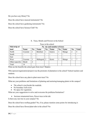 Case Study Report on Jahan Nagar Primary School | PDF
