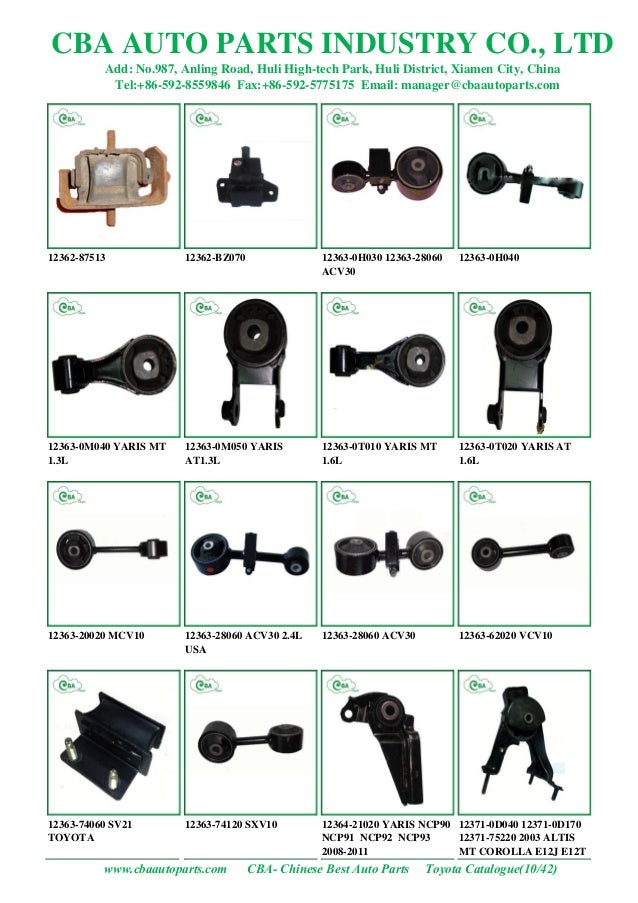 TOYOTA-CBA AUTO PARTS INDUSTRY CO., LIMITED-TOYOTA