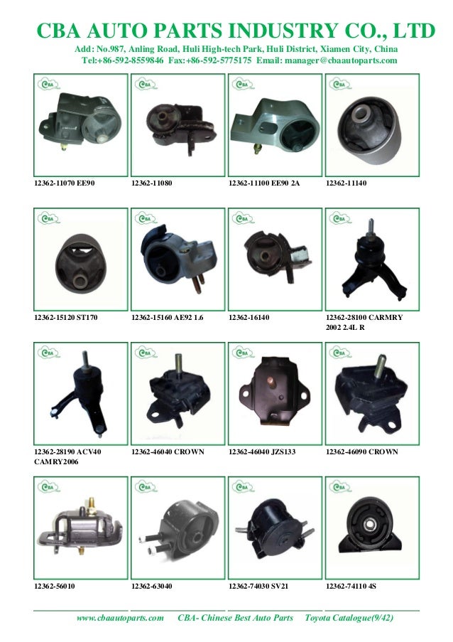 TOYOTA-CBA AUTO PARTS INDUSTRY CO., LIMITED-TOYOTA