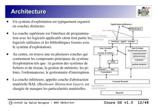 <tv>LT La Salle Avignon – BTS IRIS</tv> Cours OS v1.0 12/48
Architecture
Architecture
● Un système d'exploitation est typiquement organisé
en couches distinctes.
● La couche supérieure est l'interface de programma-
tion avec les logiciels applicatifs (dont font partie les
logiciels utilitaires et les bibliothèques fournis avec
le système d'exploitation).
● Au centre, on trouve une ou plusieurs couches qui
contiennent les composants principaux du système
d'exploitation tels que : la gestion des systèmes de
fichiers et du réseau, la gestion de mémoire, les pi-
lotes, l'ordonnanceur, le gestionnaire d'interruption.
● La couche inférieure, appelée couche d'abstraction
matérielle HAL (Hardware Abstraction Layer), est
chargée de masquer les particularités matérielles.
 