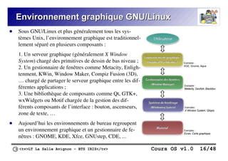 <tv>LT La Salle Avignon – BTS IRIS</tv> Cours OS v1.0 16/48
Environnement graphique GNU/Linux
Environnement graphique GNU/Linux
● Sous GNU/Linux et plus généralement tous les sys-
tèmes Unix, l’environnement graphique est traditionnel-
lement séparé en plusieurs composants :
1. Un serveur graphique (généralement X Window
System) chargé des primitives de dessin de bas niveau ;
2. Un gestionnaire de fenêtres comme Metacity, Enligh-
tenment, KWin, Window Maker, Compiz Fusion (3D),
… chargé de partager le serveur graphique entre les dif-
férentes applications ;
3. Une bibliothèque de composants comme Qt, GTK+,
wxWidgets ou Motif chargée de la gestion des dif-
férents composants de l’interface : bouton, ascenseurs,
zone de texte, …
● Aujourd’hui les environnements de bureau regroupent
un environnement graphique et un gestionnaire de fe-
nêtres : GNOME, KDE, Xfce, GNUstep, CDE, ...
 