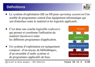<tv>LT La Salle Avignon – BTS IRIS</tv> Cours OS v1.0 3/48
Définitions
Définitions
● Le système d'exploitation (SE ou OS pour operating system) est l'en-
semble de programmes central d'un équipement informatique qui
sert d'interface entre le matériel et les logiciels applicatifs.
● C'est donc une couche logicielle (software)
qui permet et coordonne l'utilisation du
matériel (hardware) entre
les différents programmes d'application.
● Un système d’exploitation est typiquement
composé : d’un noyau, de bibliothèques,
d’un ensemble d’outils système et
de programmes applicatifs de base.
 