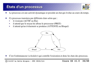 <tv>LT La Salle Avignon – BTS IRIS</tv> Cours OS v1.0 36/48
États d'un processus
États d'un processus
● Le processus est une activité dynamique et possède un état qui évolue au cours du temps.
● Ce processus transitera par différents états selon que :
 il s'exécute (ACTIF ou Élu)
 il attend que le noyau lui alloue le processeur (PRET)
 il attend qu'un événement se produise (ATTENTE ou Bloqué)
● C'est l'ordonnanceur (scheduler) qui contrôle l'exécution et donc les états des processus.
 