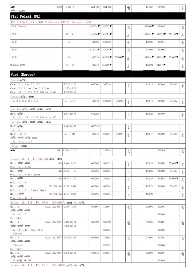 Shock Absorber Catalog