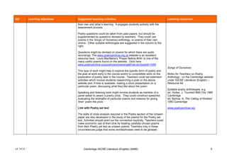 AO        Learning objectives   Suggested teaching activities                                                 Learning resources
                                their own and other’s learning. It engages students actively with the
                                assessment process.

                                Poetry questions could be taken from past papers, but should be
                                supplemented by questions devised by teachers. They could use
                                poems in the Songs of Ourselves anthology, or poems of their own
                                choice. Other suitable anthologies are suggested in the column to the
                                right.

                                Questions might be devised on poems for which there are audio
                                recordings. The www.poetryarchive.org.uk website is an excellent
                                resource here. Louis MacNeice’s ‘Prayer Before Birth’ is one of the
                                many useful poems found on the website. Click here:
                                www.poetryarchive.org/poetryarchive/singlePoet.do?poetId=1559
                                                                                                              Songs of Ourselves
                                This type of work might help to explore the specific form of poetry and
                                the poet at work early in the course and/or to consolidate work on the        Notes for Teachers on Poetry
                                exploration of poetry later in the course. Teachers could set extension       Anthology - on the Cambridge website
                                activities which involve students researching a poet on the above             under IGCSE Literature (English) –
                                website and, if time is available, making a short presentation on a           Resource list
                                particular poem, discussing what they like about the poem.
                                                                                                              Suitable poetry anthologies: e.g.
                                Speaking and listening work might involve students as member of a             ed. Hydes, J, Touched With Fire 1985
                                panel asked to award a poetry prize. They could construct speeches            Cambridge
                                evaluating the strengths of particular poems and reasons for giving           ed. Barlow, A, The Calling of Kindred
                                ‘their’ poem the prize.                                                       1993 Cambridge

                                Link with Poetry set text                                                     www.poetryarchive.org

                                The skills of close analysis required in the Poetry section of the Unseen
                                paper are also developed in the study of the poems for the Poetry set
                                text. Activities should point out the connection explicitly. Teachers could
                                make economic use of their time by treating carefully-chosen poems
                                from their Poetry set text as unseen poems. Teachers may in these
                                circumstances judge that some words/phrases need to be glossed.




v1 1Y11                              Cambridge IGCSE Literature (English) (0486)                                                                 5
 