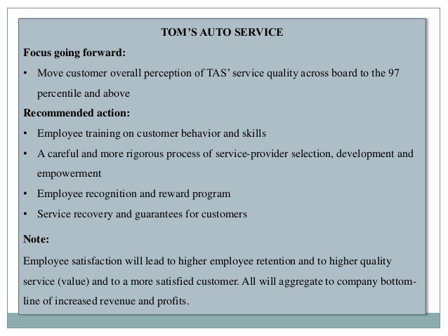 Balloons aloha case study image