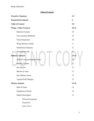 Wings Corporation
5
Table of Content
Executive Summary 2-3
Financial Investments 4
Table of Content 4-9
Wings - China Ventures 10-11
Business Concept 10
First customer Definition 10
Value Proposition 10
Wings Business model 11
Distribution Channels 11
Potential Growth 11
Industry Analysis 12-13
NAICS Code and Industry Name 12
Industry Volume 12
Key Players 13
Barriers to entry 13
Key Industry Issues 13
Typical Profit Margins 13
Market Analysis 14-16
Map of China 14
Population of China 14
Market Description 15
National Languages
Population
Labor Force
 