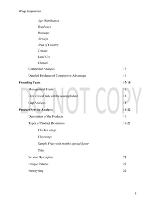 Wings Corporation
6
Age Distribution
Roadways
Railways
Airways
Area of Country
Terrain
Land Use
Climate
Competitor Analysis 16
Detailed Evidence of Competitive Advantage 16
Founding Team 17-18
Management Team 17
How critical task will be accomplished 18
Gap Analysis 18
Product/Service Analysis 19-22
Description of the Products 19
Types of Product Deviations 19-21
Chicken wings
Flavorings
Sample Fries with months special flavor
Sides
Service Description 21
Unique features 22
Prototyping 22
 